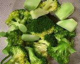 豚の照り焼きと野菜たっぷりおろしソース作り方2写真