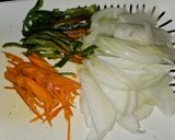 川魚の節約とろ〜りピリ辛中華あん作り方6写真