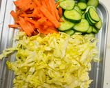 塩だけ！即興で作るきゃべつの漬物🥬作り方2写真
