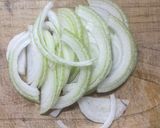 お弁当に！おかずにも！ワンパン！あっという間酢豚作り方2写真