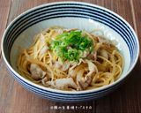 ☆しょうが焼き☆作り方6写真