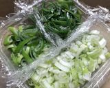 鶏もも肉【揚げない油淋鶏】🐔香味ねぎだれ！簡単♪作り方1写真