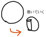 餃子の皮で美味しいアレンジ！作り方3写真