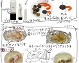 カリブ海の海賊ランチ作り方4写真