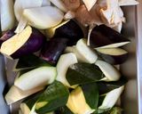 鶏肉と夏野菜の南蛮漬け作り方2写真