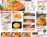 孫ラーメン♥素麺で作るばあばのラーメン🍜覚え書き作り方5写真