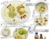 アボカドメリーゴーランドの設計図のサラダ作り方2写真