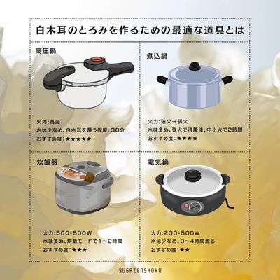 白木耳のとろみを引き出す戻し方・煮方:工程5