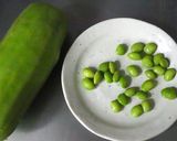 美味★シンプル★豚肉と瓜と枝豆の醤油炒め作り方1写真