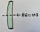 きゅうりが余らない🌟ちくわきゅうり🌟作り方4写真