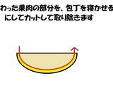 搾った後のレモンの皮で？三日月の飾り♪作り方4写真