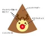 かわいいうきうきクリスマスケーキ作り方24写真