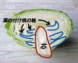 キャベツの軸のみたらし作り方1写真