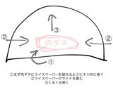 【ベトナム】揚げ春巻き作り方6写真