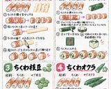 ちくわの簡単4種アレンジ　作り方1写真