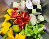 夏野菜のラタトゥィユ作り方1写真