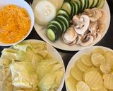ラクレット(焼肉)作り方1写真