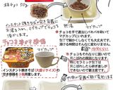 最短45分、バレンタインチョコ高速レシピ作り方1写真