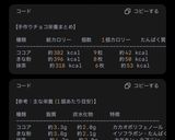 ココナッツオイルで 砂糖なしチョコ 3種作り方5写真