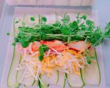 ＊ズッキーニと魚肉ソーセージの春巻き＊作り方3写真
