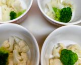 カリフラワーのカレーソース掛け作り方6写真