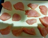 鶏むね肉のしょうが焼き作り方1写真