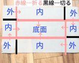 簡単!超おいしい基本のパウンドケーキ♪作り方2写真