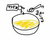 簡単材料4つ！定番の型抜きクッキー作り方3写真