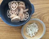 豚こま肉で蓮根のはさみ焼き♩作り方1写真