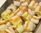 簡単節約夕食副菜弁当に。ちくわと長ネギの甘辛焼き作り方3写真