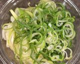 長ねぎ1本消費！旨味広がる米粉のねぎ焼き作り方1写真