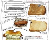 チータの最速クッキング／追加分作り方1写真