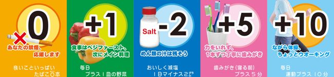 越前市健康21's header image