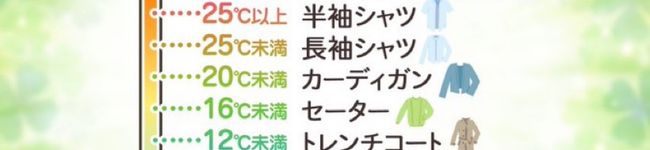 クックZ50UL2☆'s header image