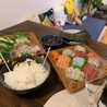 ちょろりんこレシピ