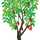 cacaotreee