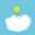 まったりなはるるの