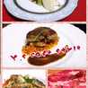 管理栄養士Ys