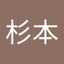 ニックネーム
