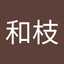 白猫キャンディ