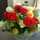 anne0805