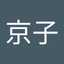 加藤京子（キョンピー）