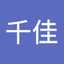 ちぃ