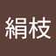 瀬戸絹枝