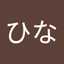 にゃあちゃん